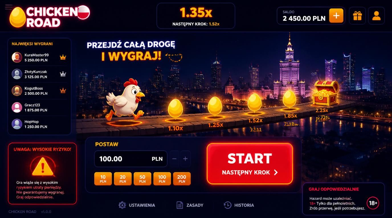 Interfejs gry Chicken Road przedstawiający trasę kurczaka, jasny stawkę i wynik oraz animacje podkreślające ryzyko