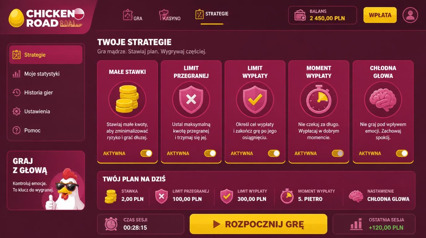 Strategie Chicken Road: kontrola stawki, limity, rozwaga
