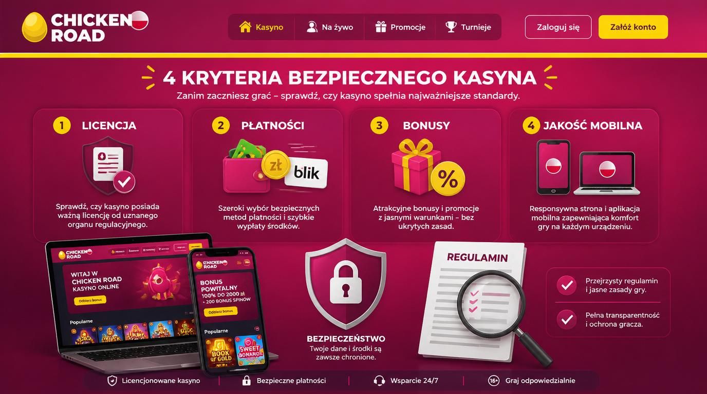 Cztery kluczowe kryteria wyboru kasyna – licencja, szybkie płatności, sensowne bonusy i mobilność
