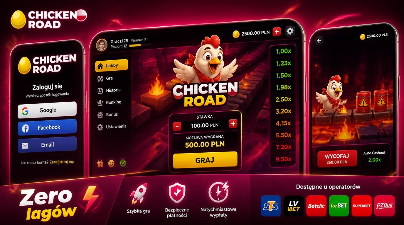 Mobilne działanie Chicken Road bez opóźnień.